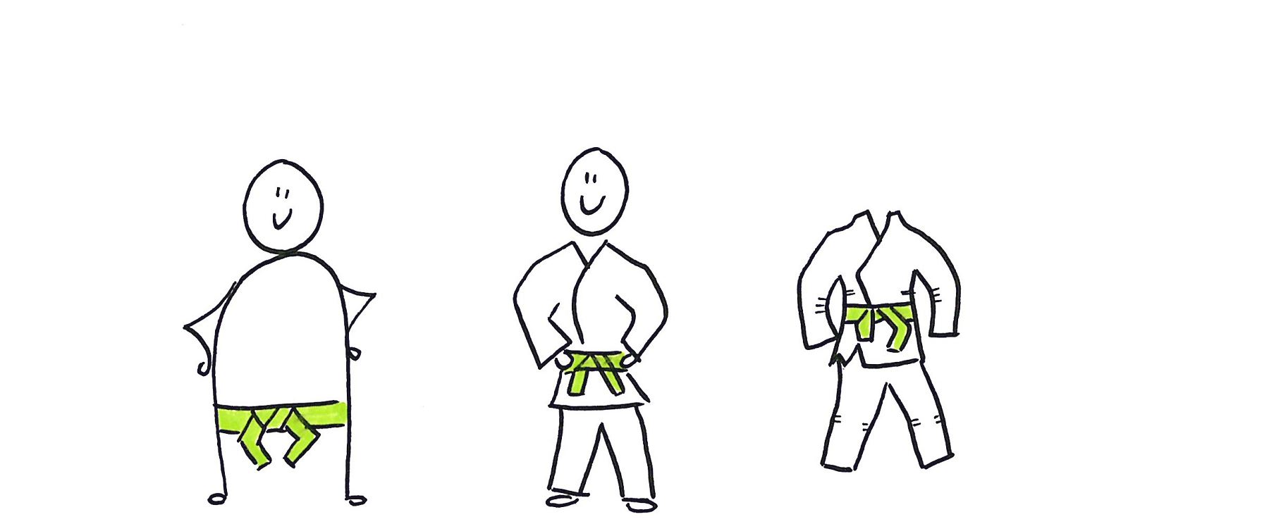 Green Belt training MLC